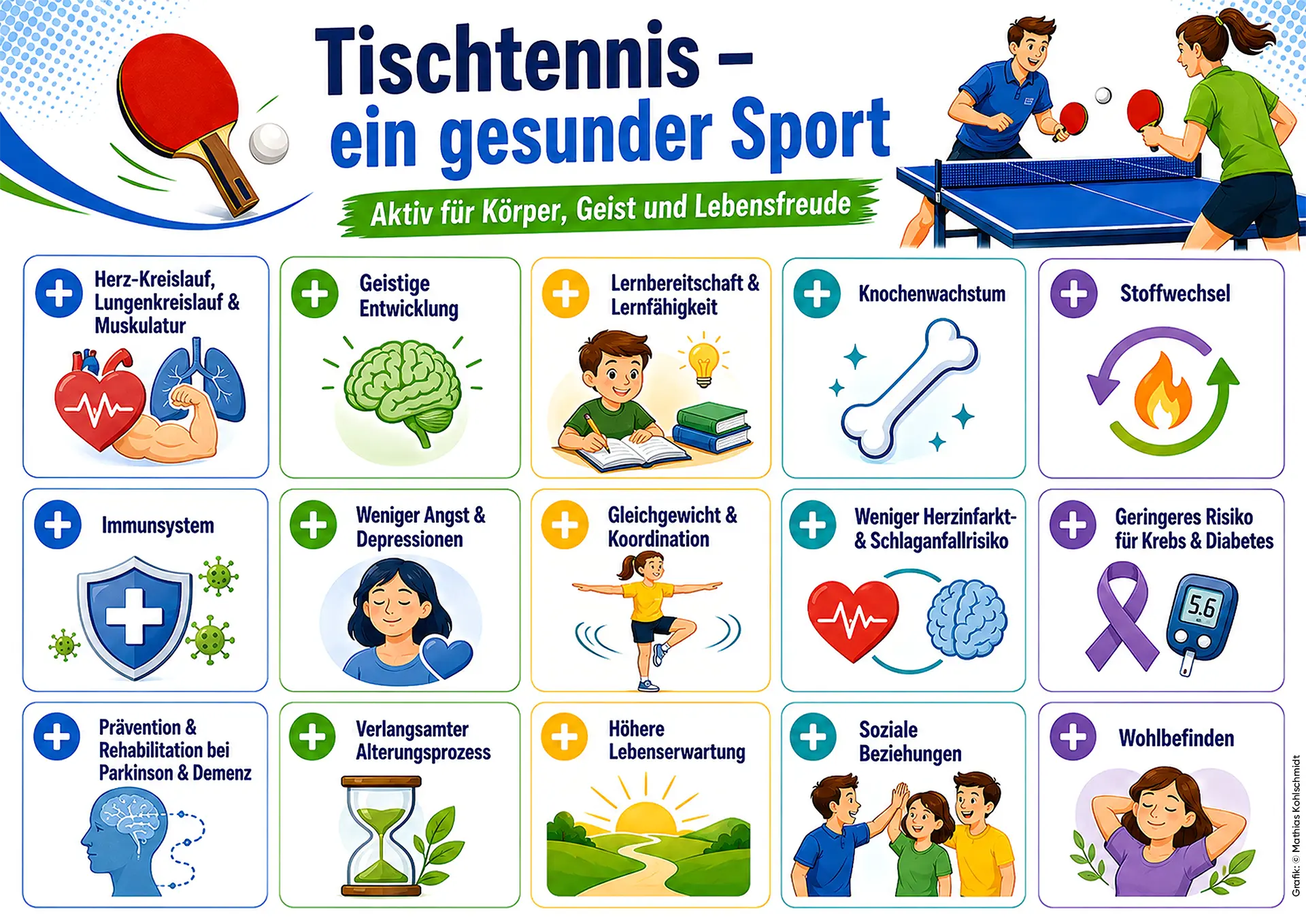 Tischtennis - Ein gesunder Sport - Infografik - Hochformat